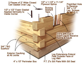 Wall Assembly