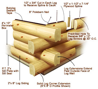 Wall Assembly