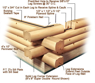 Wall Assembly