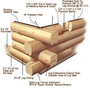 Wall Assembly