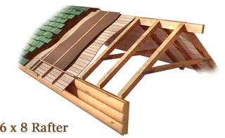 6 x 8 Rafter 