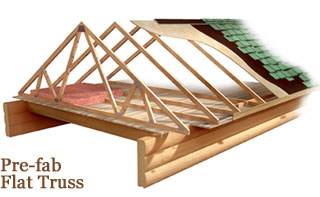 Pre-fab Flat Truss 